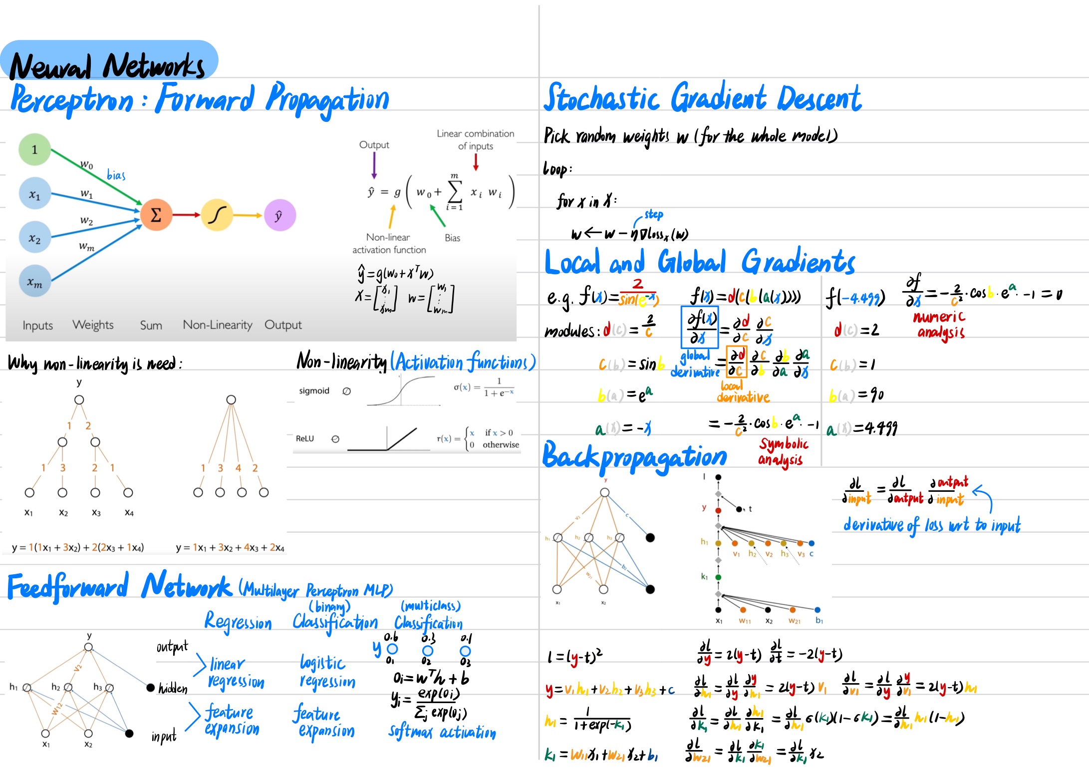 Deep Learning Note 04